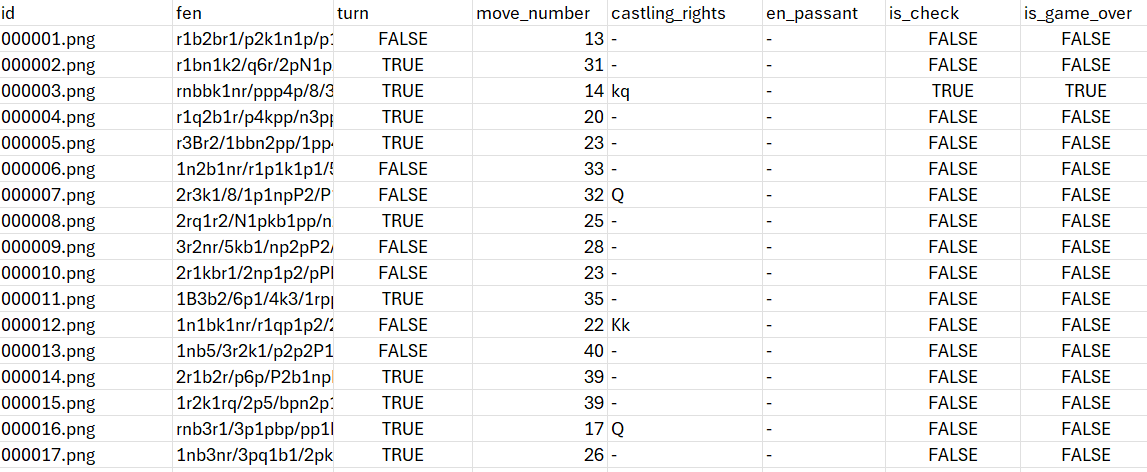 Dataset Metadata Example