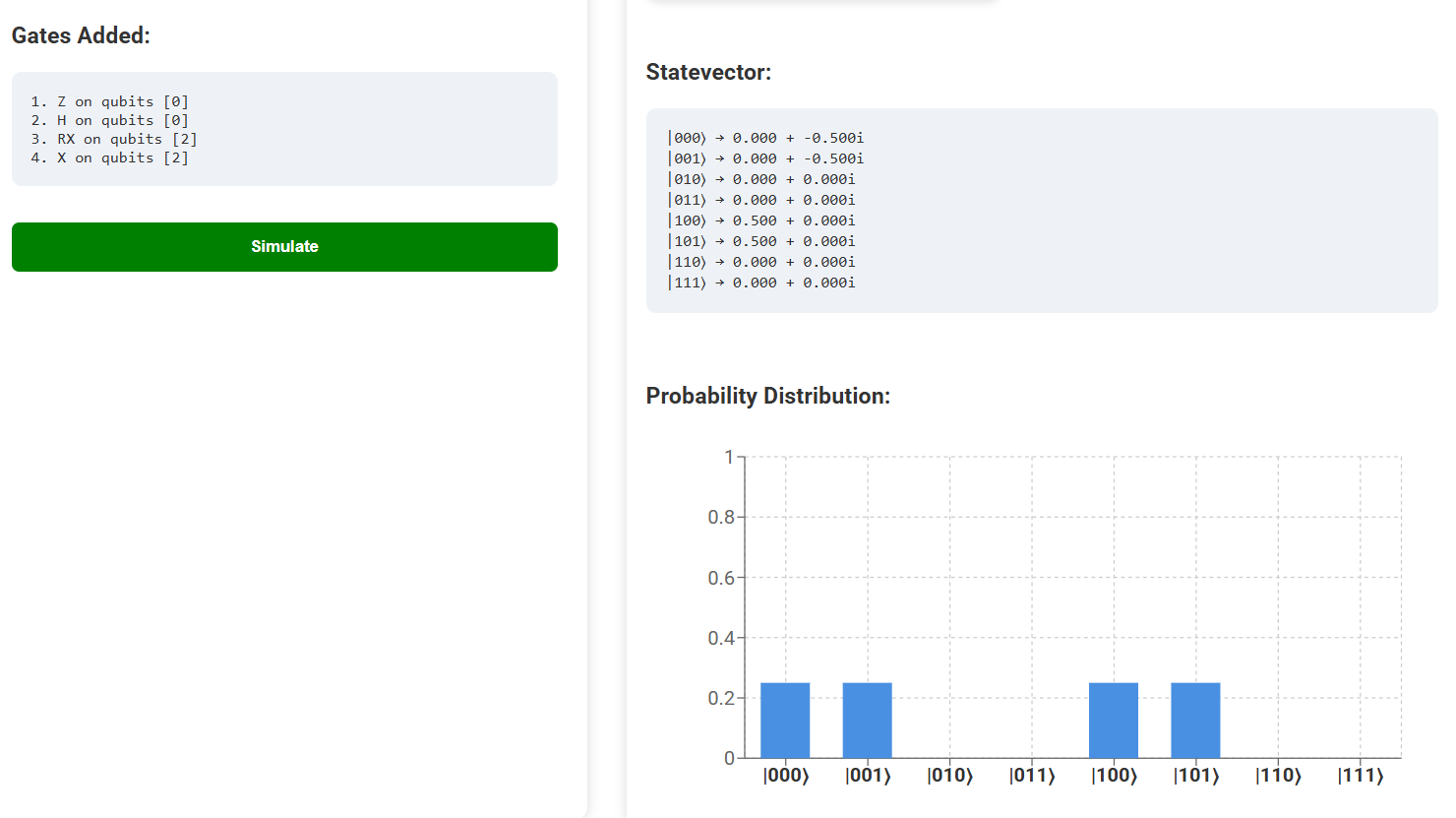 VizQ Simulation Results
